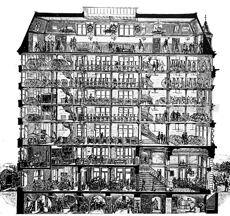 自行车销售在法兰克福- Main, Gutleutstra?e